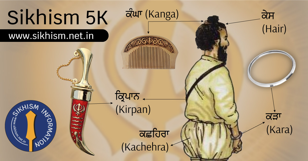 Sikhism Five Ks